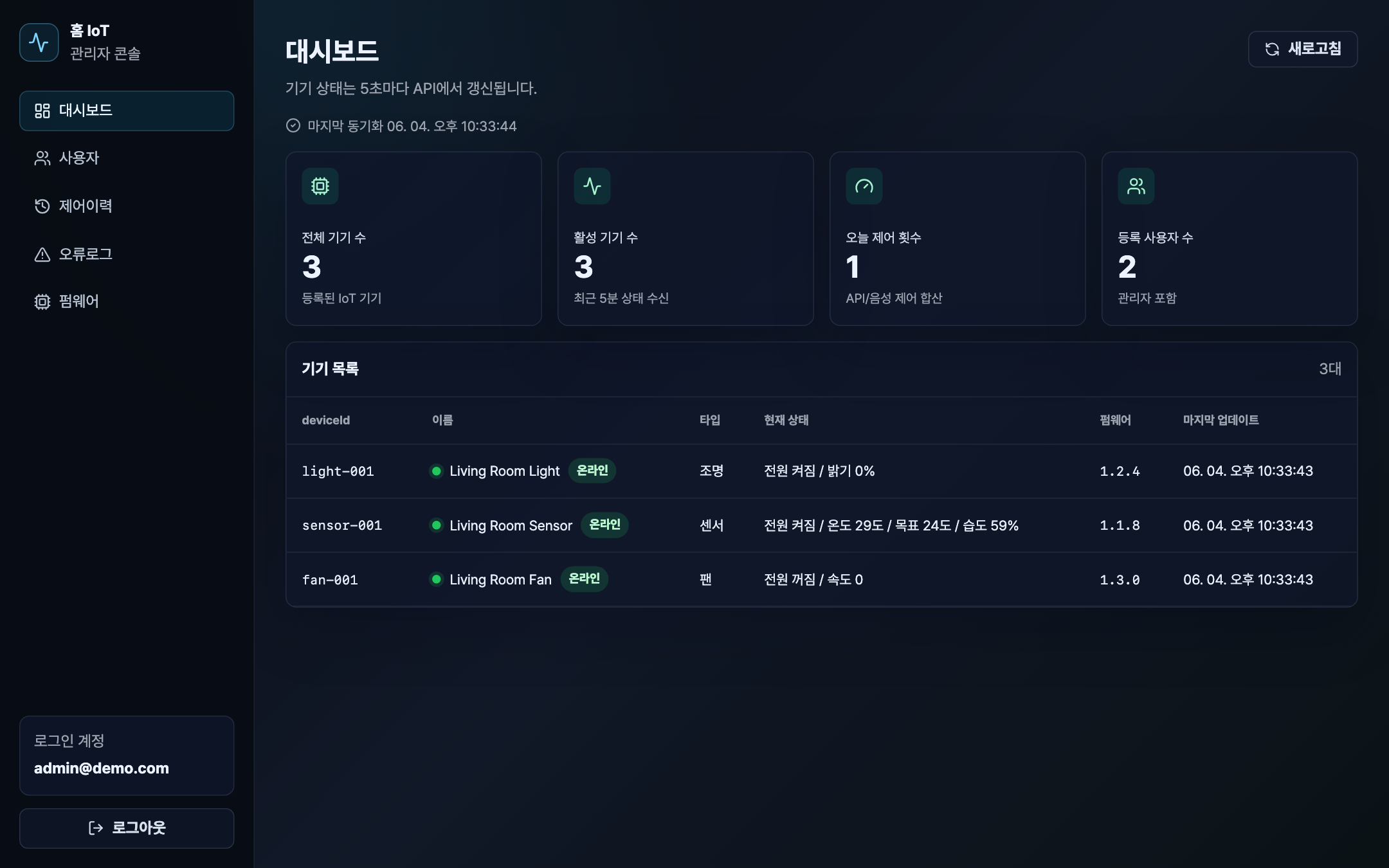 홈 IoT 관리자 대시보드 화면